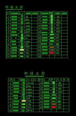 工廠綠化平面設計圖免費下載指南 園林綠化與施工要點全解析